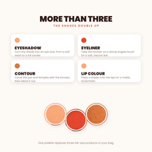 Load image into Gallery viewer, 3-in-1 Face Palette - Beige, Terracotta, Peach