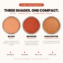 Load image into Gallery viewer, 3-in-1 Face Palette - Beige, Terracotta, Peach

